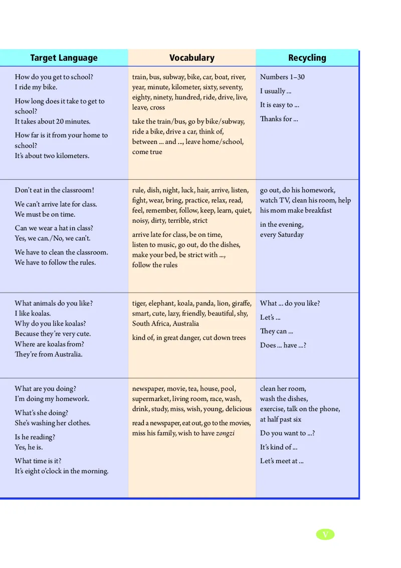鲁教版6年级英语下册高清教材_4-教培资料-26年最新资料-同步更新_初中高中教资_03科三专项（进去保存报考的学科即可）_02科三专项（笔记真题思维导图教学设计版本二）