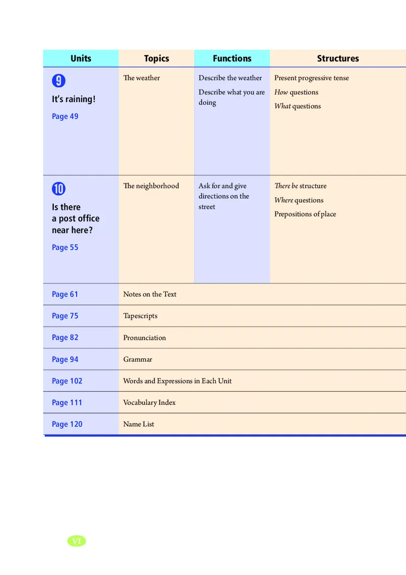 鲁教版6年级英语下册高清教材_4-教培资料-26年最新资料-同步更新_初中高中教资_03科三专项（进去保存报考的学科即可）_02科三专项（笔记真题思维导图教学设计版本二）