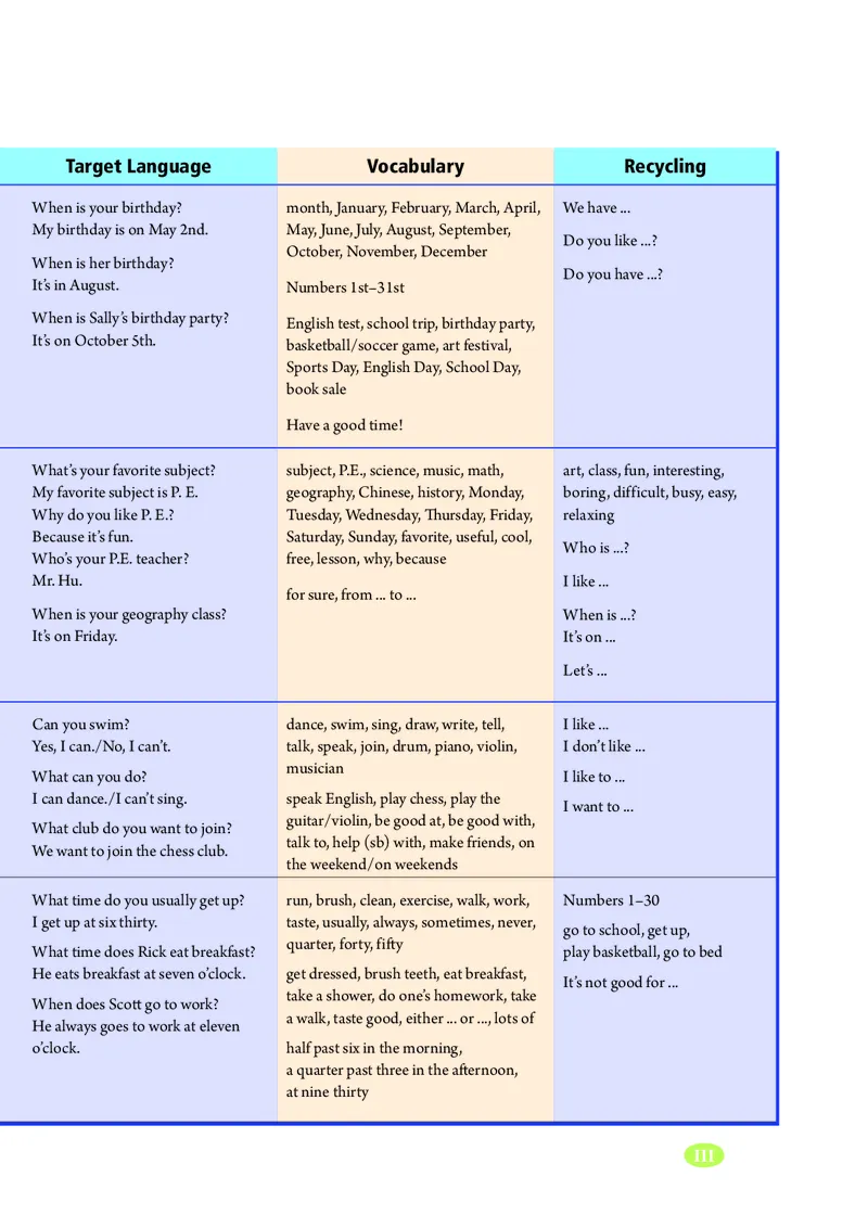 鲁教版6年级英语下册高清教材_4-教培资料-26年最新资料-同步更新_初中高中教资_03科三专项（进去保存报考的学科即可）_02科三专项（笔记真题思维导图教学设计版本二）