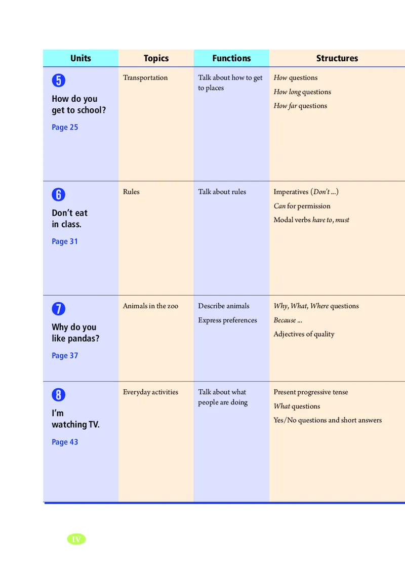 鲁教版6年级英语下册高清教材_4-教培资料-26年最新资料-同步更新_初中高中教资_03科三专项（进去保存报考的学科即可）_02科三专项（笔记真题思维导图教学设计版本二）