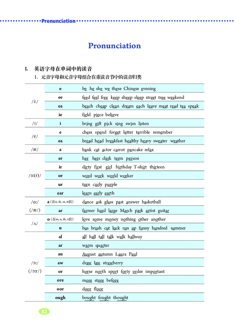 鲁教版6年级英语下册高清教材_4-教培资料-26年最新资料-同步更新_初中高中教资_03科三专项（进去保存报考的学科即可）_02科三专项（笔记真题思维导图教学设计版本二）