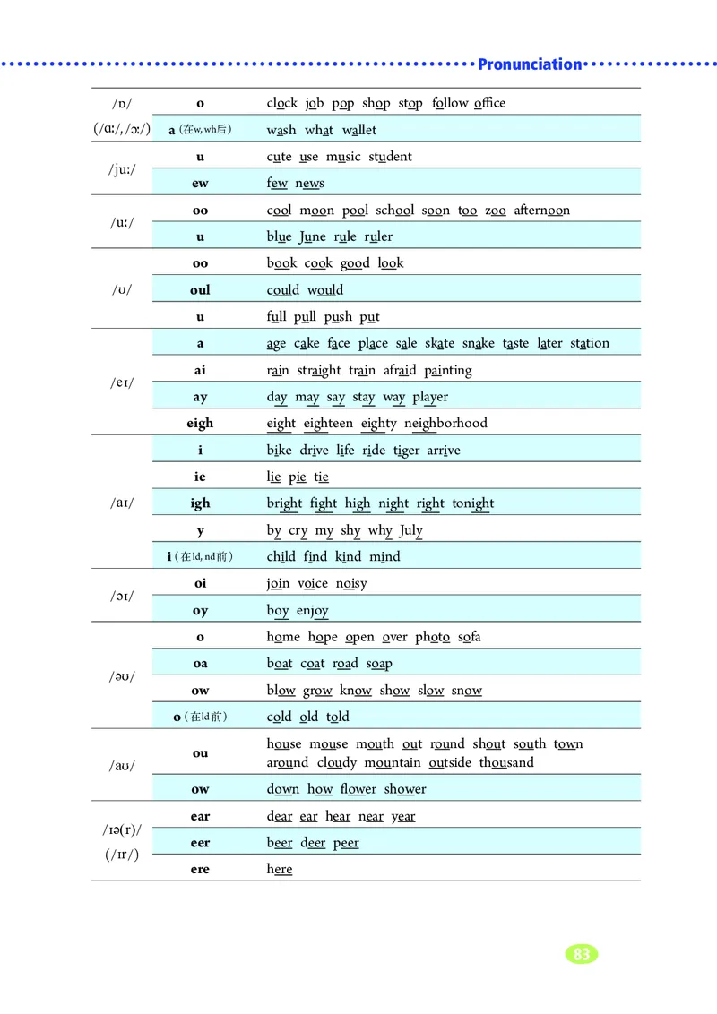 鲁教版6年级英语下册高清教材_4-教培资料-26年最新资料-同步更新_初中高中教资_03科三专项（进去保存报考的学科即可）_02科三专项（笔记真题思维导图教学设计版本二）