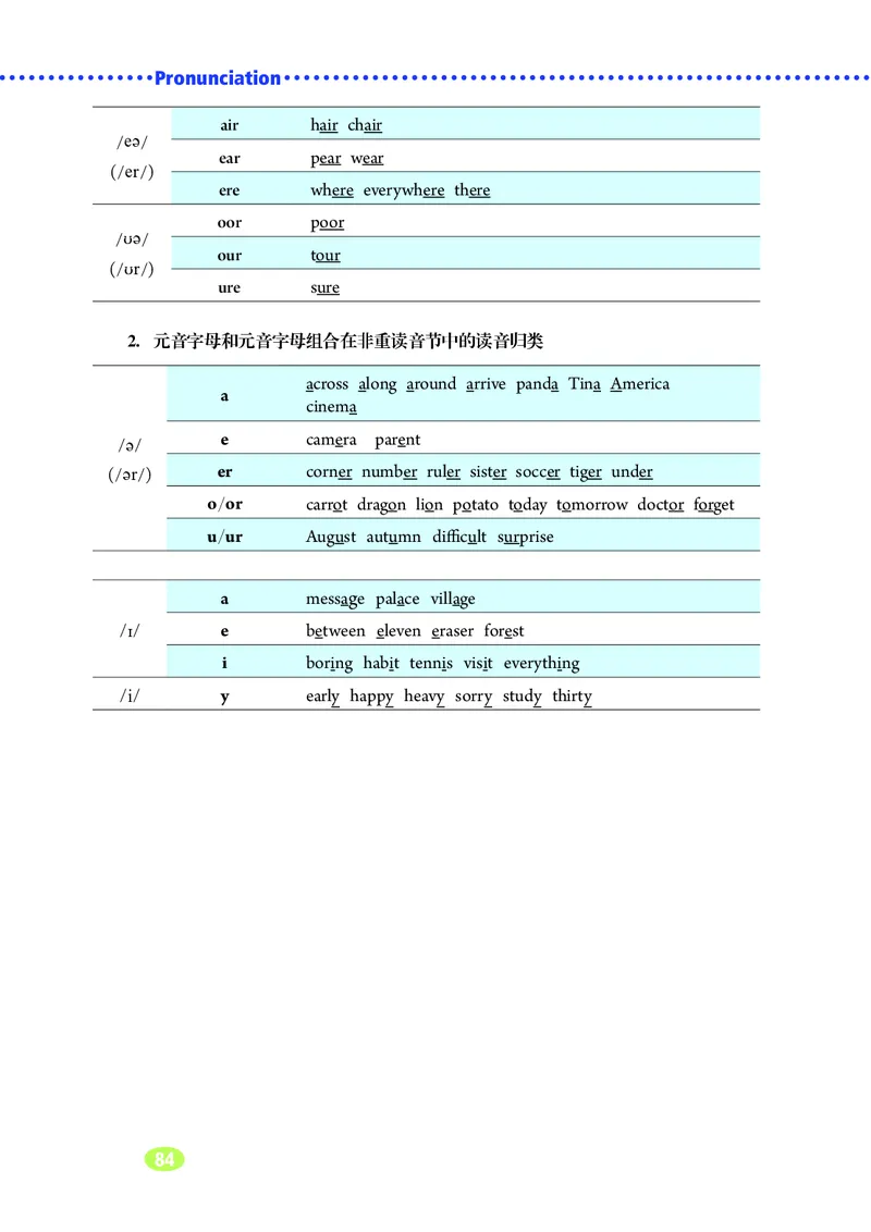 鲁教版6年级英语下册高清教材_4-教培资料-26年最新资料-同步更新_初中高中教资_03科三专项（进去保存报考的学科即可）_02科三专项（笔记真题思维导图教学设计版本二）