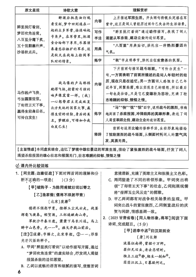 2026辽宁万唯试题研究（语文-2古诗文阅读）_26《万唯中考试题研究》辽宁_2026《辽宁万唯试题研究》语文