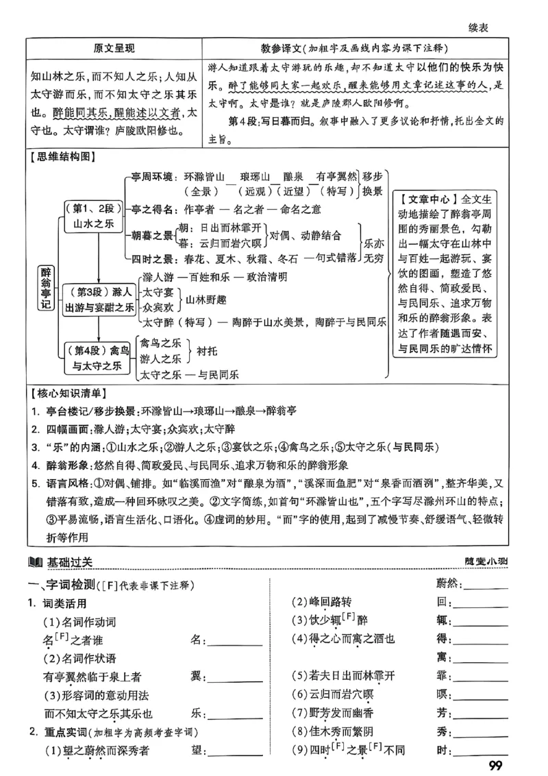 2026辽宁万唯试题研究（语文-2古诗文阅读）_26《万唯中考试题研究》辽宁_2026《辽宁万唯试题研究》语文