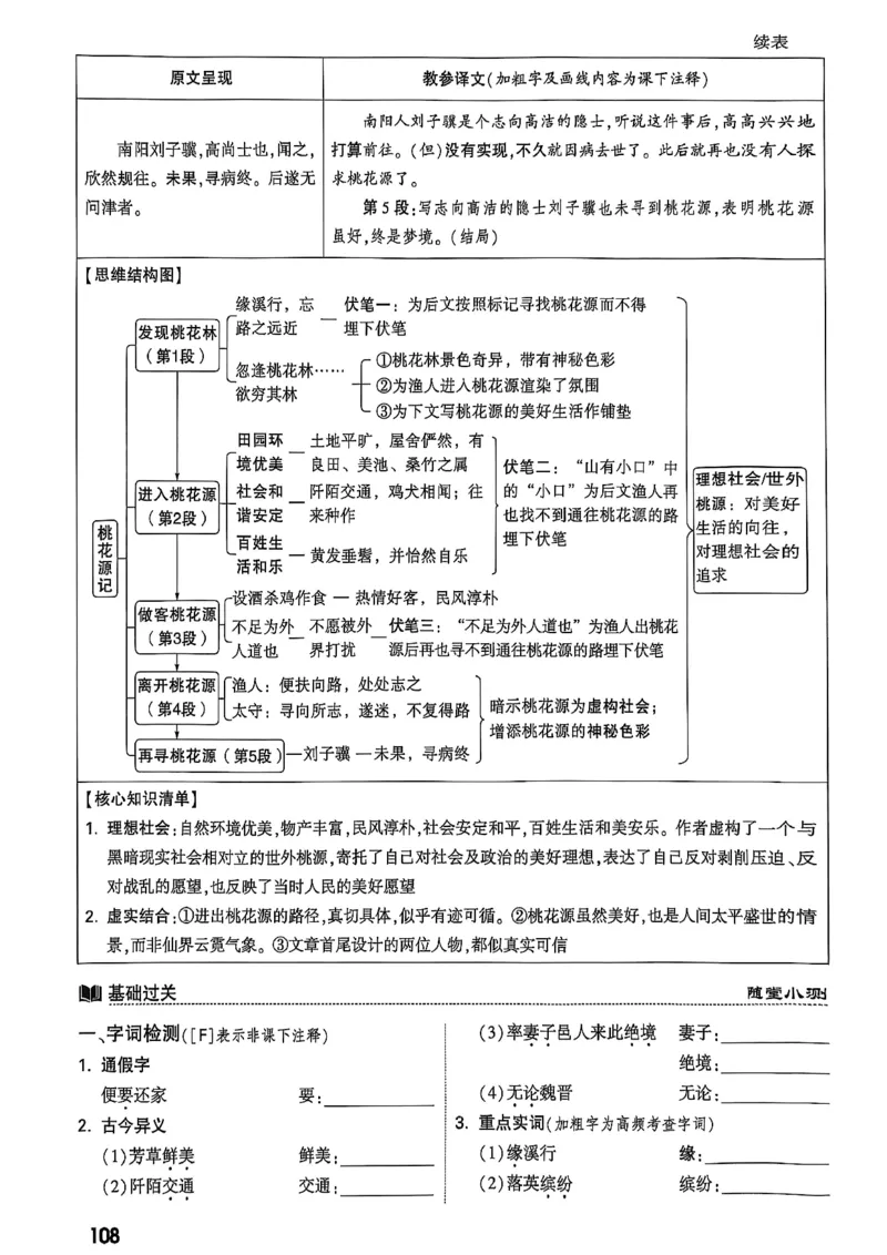 2026辽宁万唯试题研究（语文-2古诗文阅读）_26《万唯中考试题研究》辽宁_2026《辽宁万唯试题研究》语文
