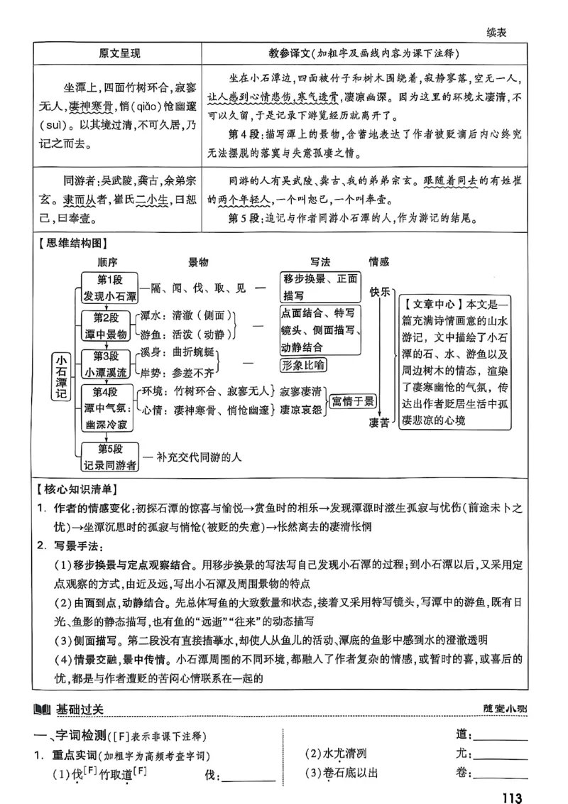 2026辽宁万唯试题研究（语文-2古诗文阅读）_26《万唯中考试题研究》辽宁_2026《辽宁万唯试题研究》语文