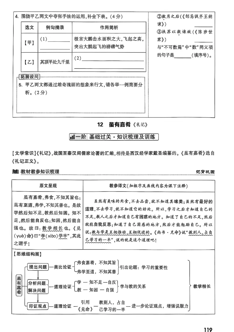 2026辽宁万唯试题研究（语文-2古诗文阅读）_26《万唯中考试题研究》辽宁_2026《辽宁万唯试题研究》语文