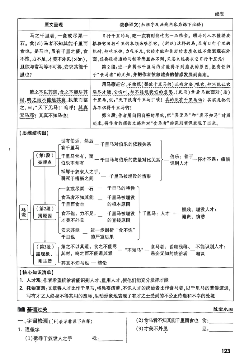 2026辽宁万唯试题研究（语文-2古诗文阅读）_26《万唯中考试题研究》辽宁_2026《辽宁万唯试题研究》语文
