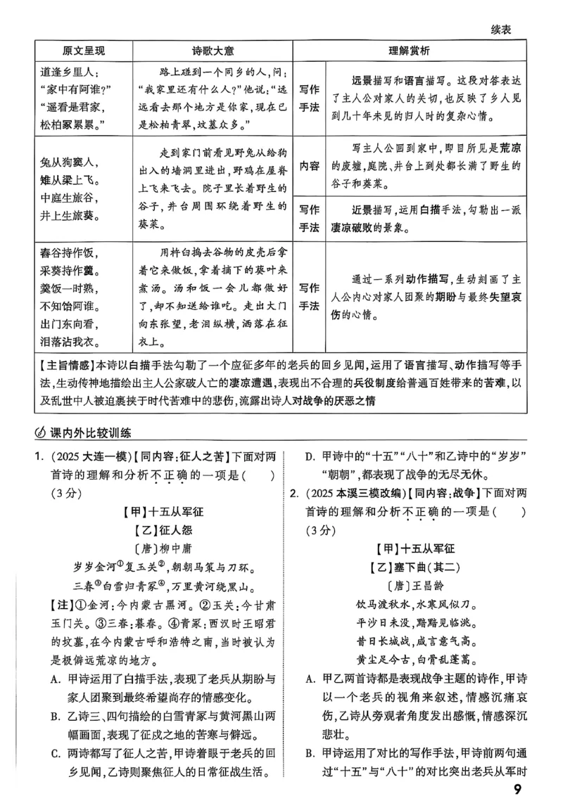 2026辽宁万唯试题研究（语文-2古诗文阅读）_26《万唯中考试题研究》辽宁_2026《辽宁万唯试题研究》语文