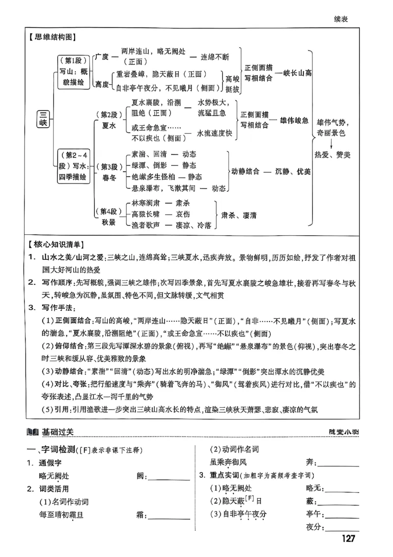 2026辽宁万唯试题研究（语文-2古诗文阅读）_26《万唯中考试题研究》辽宁_2026《辽宁万唯试题研究》语文