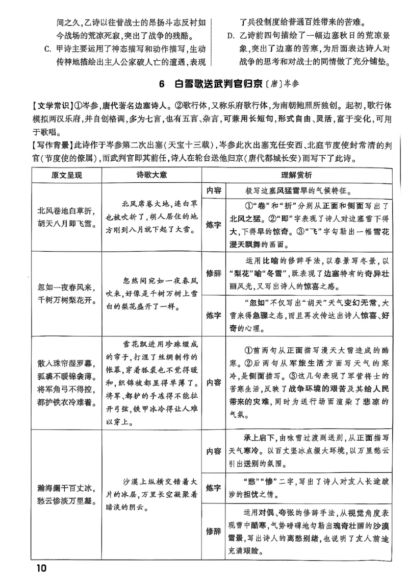 2026辽宁万唯试题研究（语文-2古诗文阅读）_26《万唯中考试题研究》辽宁_2026《辽宁万唯试题研究》语文