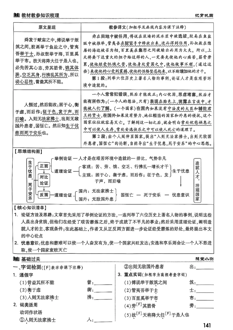 2026辽宁万唯试题研究（语文-2古诗文阅读）_26《万唯中考试题研究》辽宁_2026《辽宁万唯试题研究》语文