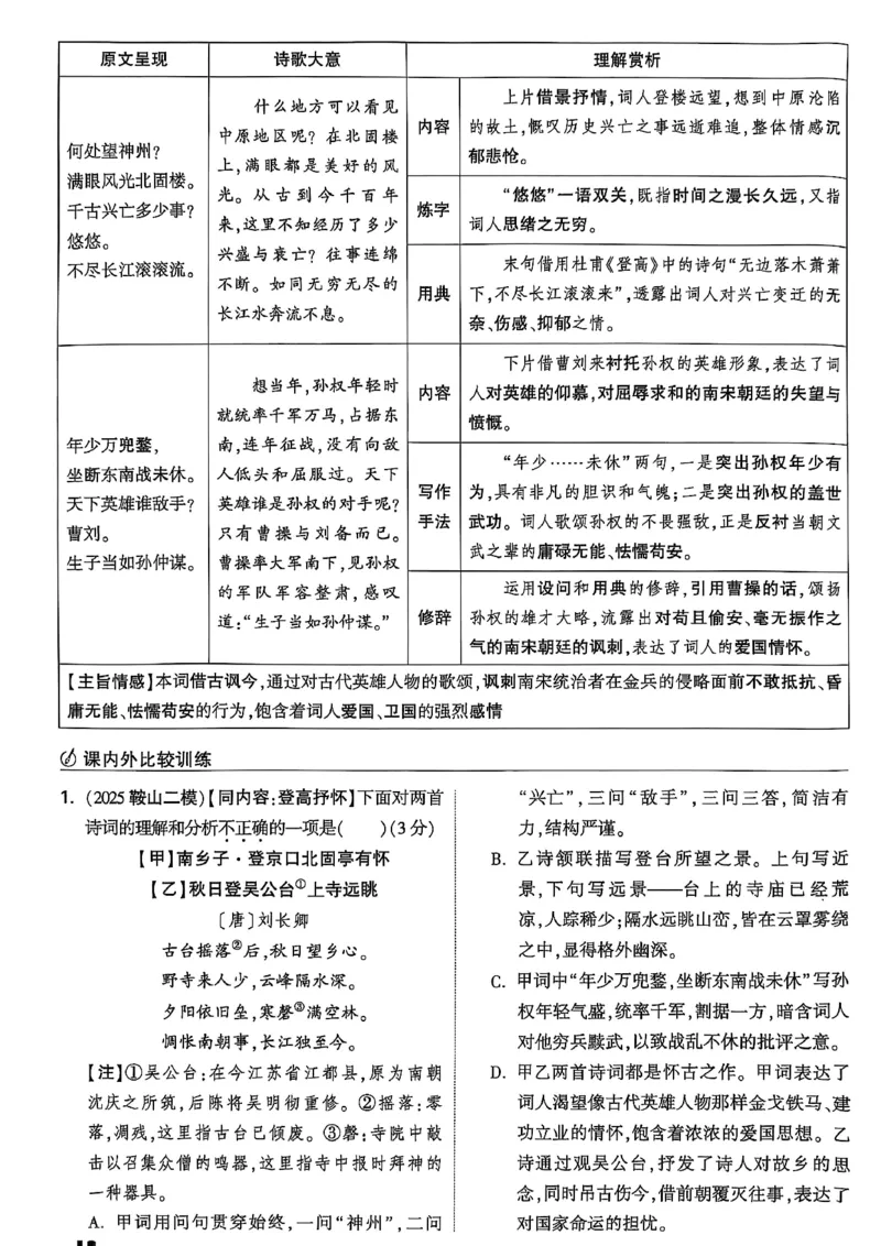 2026辽宁万唯试题研究（语文-2古诗文阅读）_26《万唯中考试题研究》辽宁_2026《辽宁万唯试题研究》语文