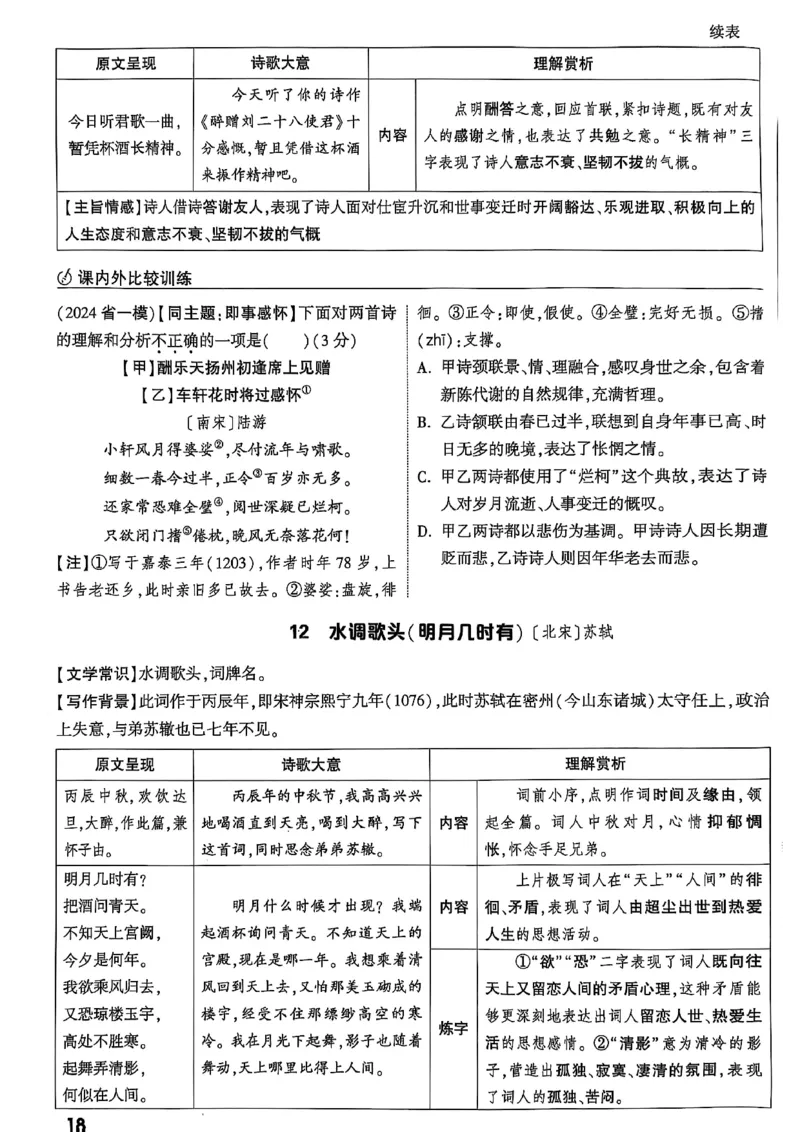 2026辽宁万唯试题研究（语文-2古诗文阅读）_26《万唯中考试题研究》辽宁_2026《辽宁万唯试题研究》语文