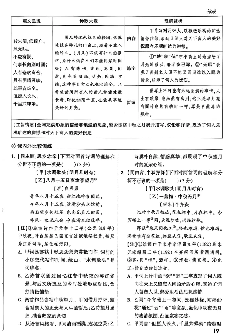 2026辽宁万唯试题研究（语文-2古诗文阅读）_26《万唯中考试题研究》辽宁_2026《辽宁万唯试题研究》语文