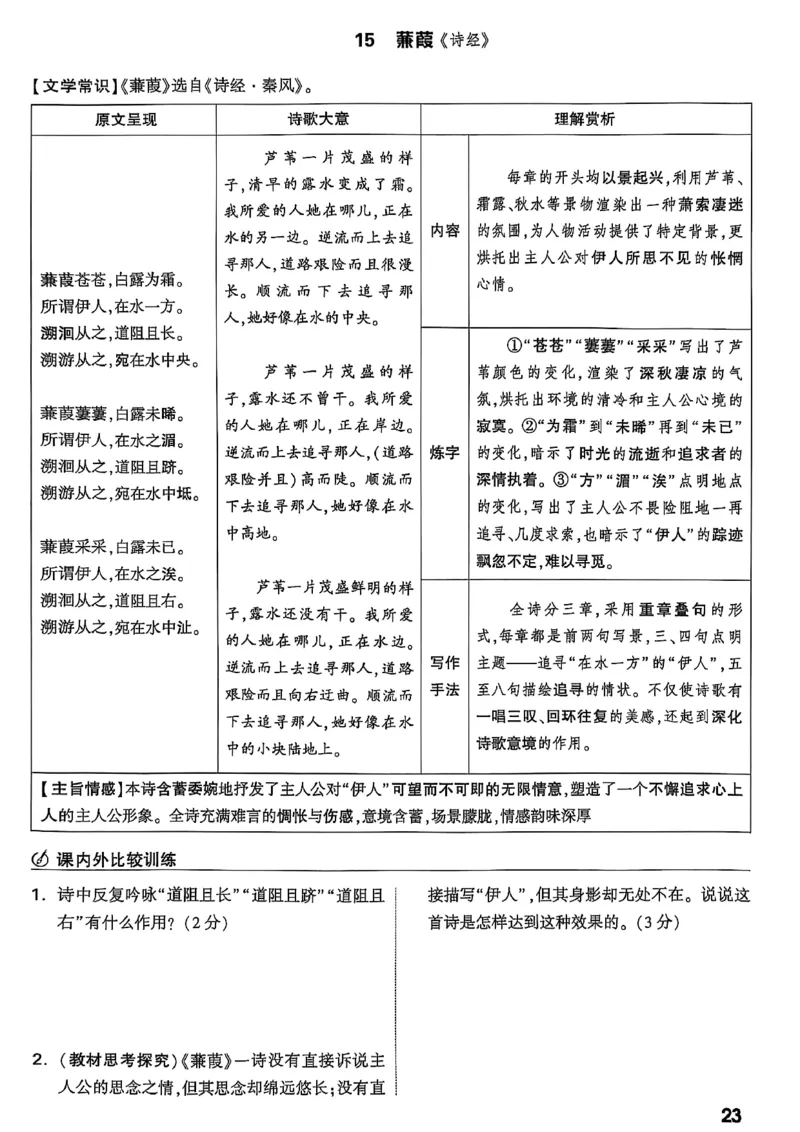 2026辽宁万唯试题研究（语文-2古诗文阅读）_26《万唯中考试题研究》辽宁_2026《辽宁万唯试题研究》语文