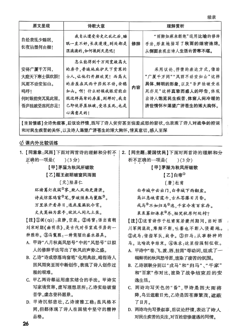 2026辽宁万唯试题研究（语文-2古诗文阅读）_26《万唯中考试题研究》辽宁_2026《辽宁万唯试题研究》语文
