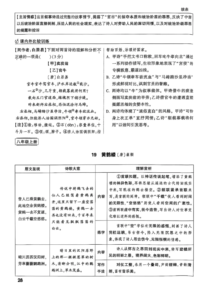 2026辽宁万唯试题研究（语文-2古诗文阅读）_26《万唯中考试题研究》辽宁_2026《辽宁万唯试题研究》语文