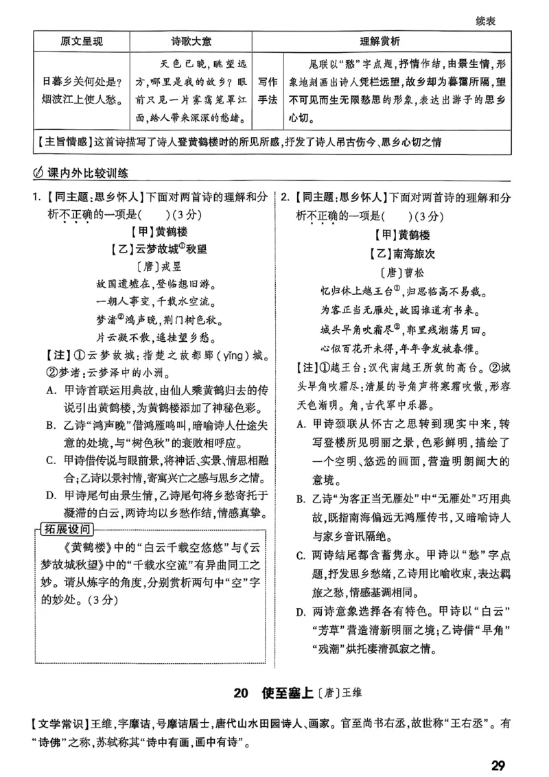 2026辽宁万唯试题研究（语文-2古诗文阅读）_26《万唯中考试题研究》辽宁_2026《辽宁万唯试题研究》语文