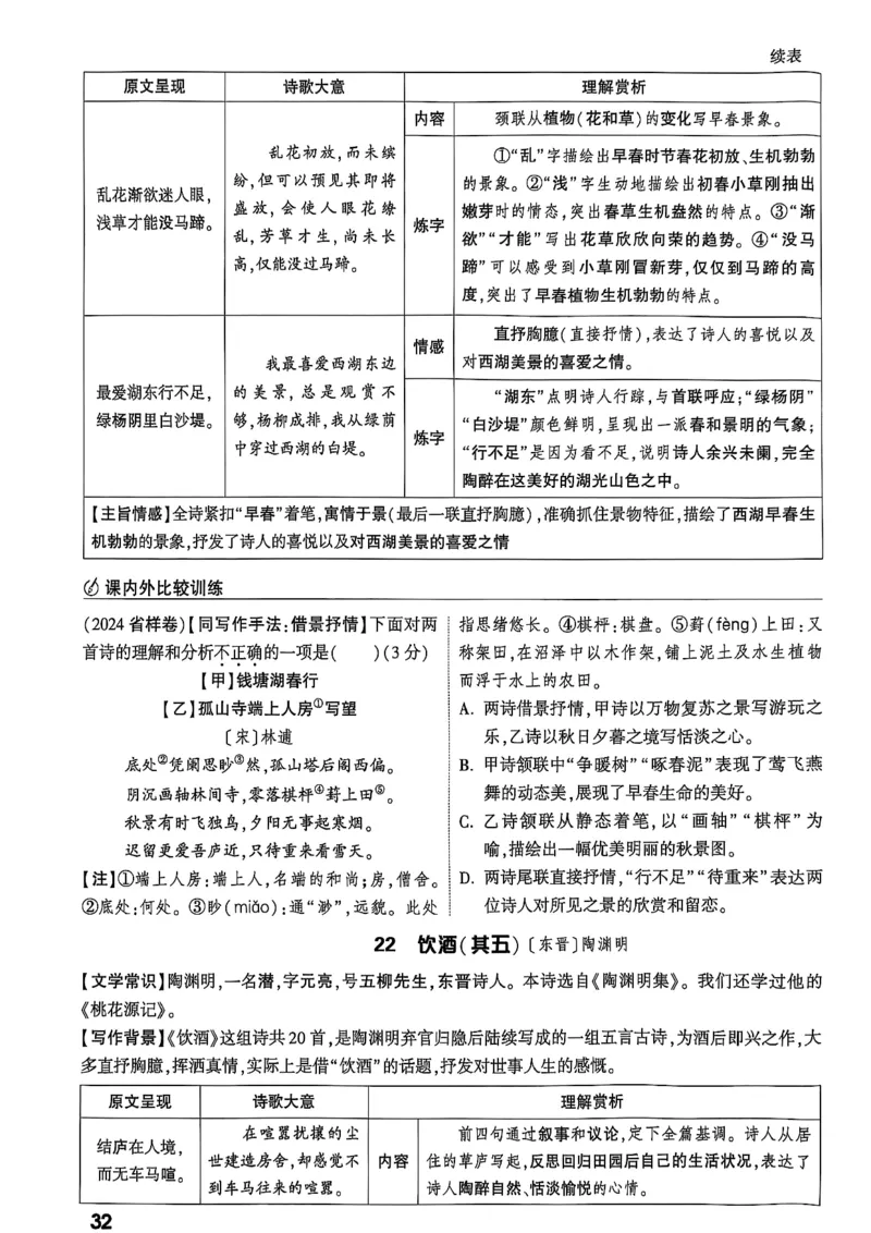2026辽宁万唯试题研究（语文-2古诗文阅读）_26《万唯中考试题研究》辽宁_2026《辽宁万唯试题研究》语文