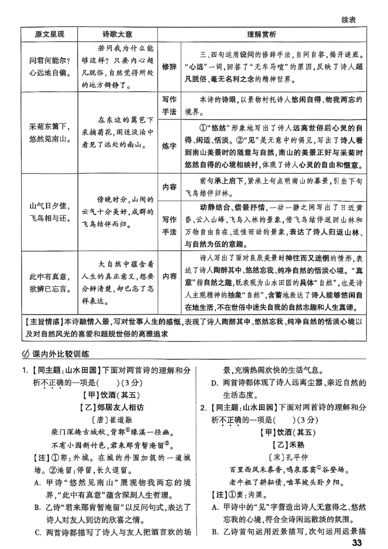 2026辽宁万唯试题研究（语文-2古诗文阅读）_26《万唯中考试题研究》辽宁_2026《辽宁万唯试题研究》语文