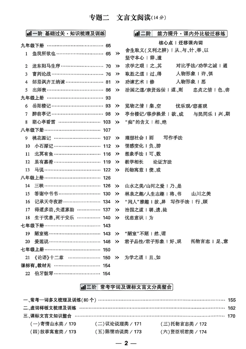 2026辽宁万唯试题研究（语文-2古诗文阅读）_26《万唯中考试题研究》辽宁_2026《辽宁万唯试题研究》语文