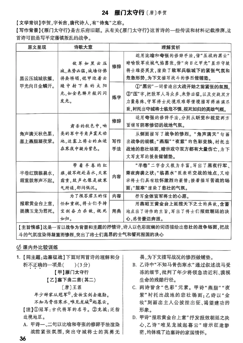 2026辽宁万唯试题研究（语文-2古诗文阅读）_26《万唯中考试题研究》辽宁_2026《辽宁万唯试题研究》语文