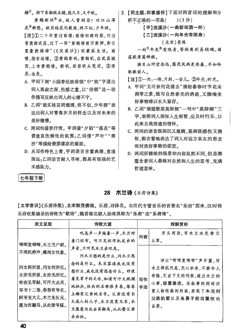 2026辽宁万唯试题研究（语文-2古诗文阅读）_26《万唯中考试题研究》辽宁_2026《辽宁万唯试题研究》语文