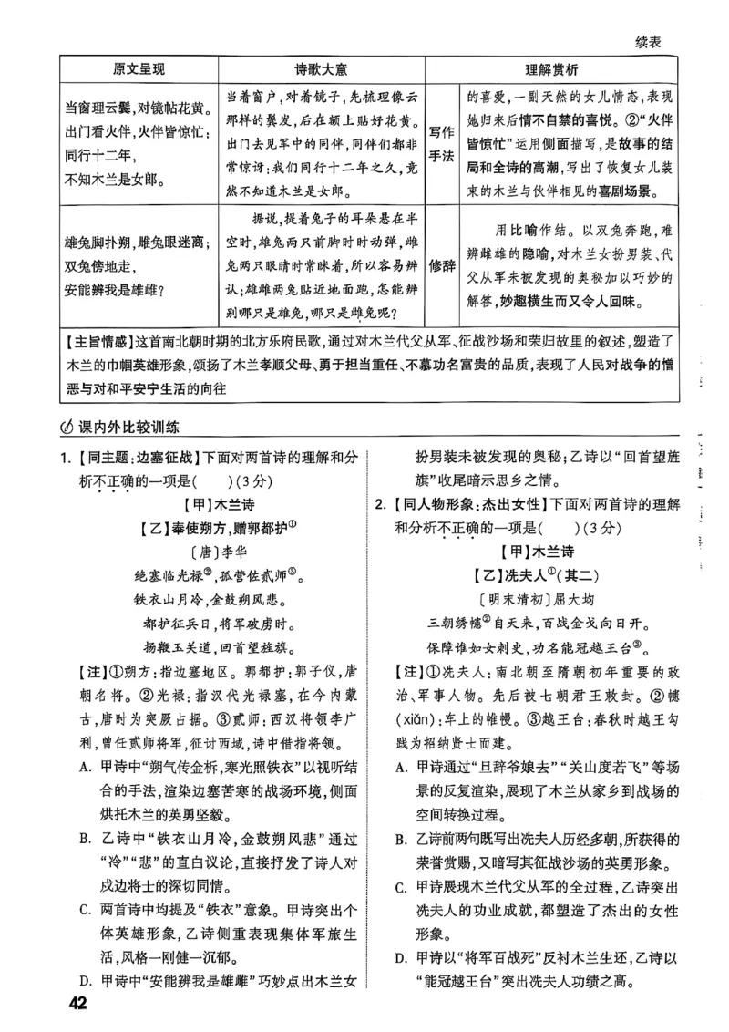 2026辽宁万唯试题研究（语文-2古诗文阅读）_26《万唯中考试题研究》辽宁_2026《辽宁万唯试题研究》语文