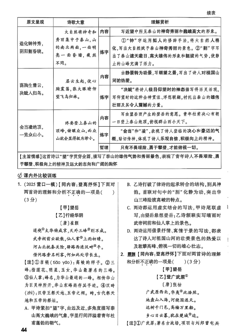2026辽宁万唯试题研究（语文-2古诗文阅读）_26《万唯中考试题研究》辽宁_2026《辽宁万唯试题研究》语文