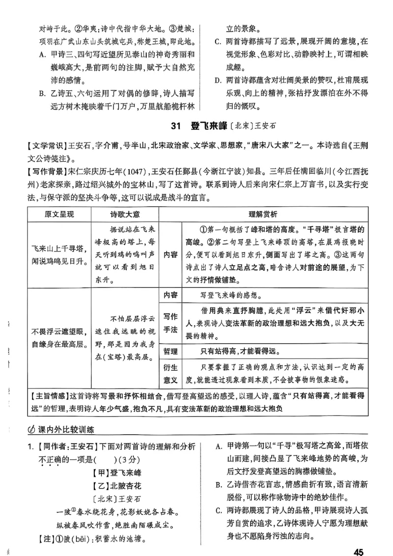 2026辽宁万唯试题研究（语文-2古诗文阅读）_26《万唯中考试题研究》辽宁_2026《辽宁万唯试题研究》语文
