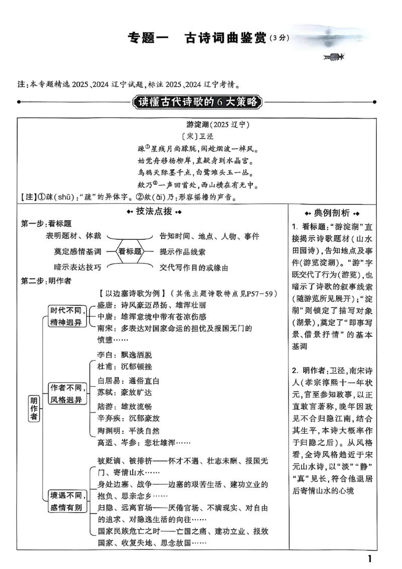 2026辽宁万唯试题研究（语文-2古诗文阅读）_26《万唯中考试题研究》辽宁_2026《辽宁万唯试题研究》语文