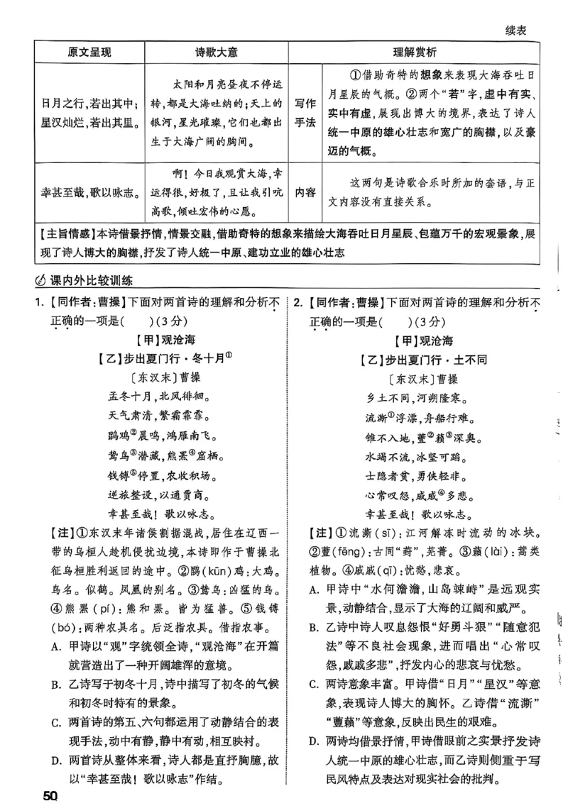 2026辽宁万唯试题研究（语文-2古诗文阅读）_26《万唯中考试题研究》辽宁_2026《辽宁万唯试题研究》语文