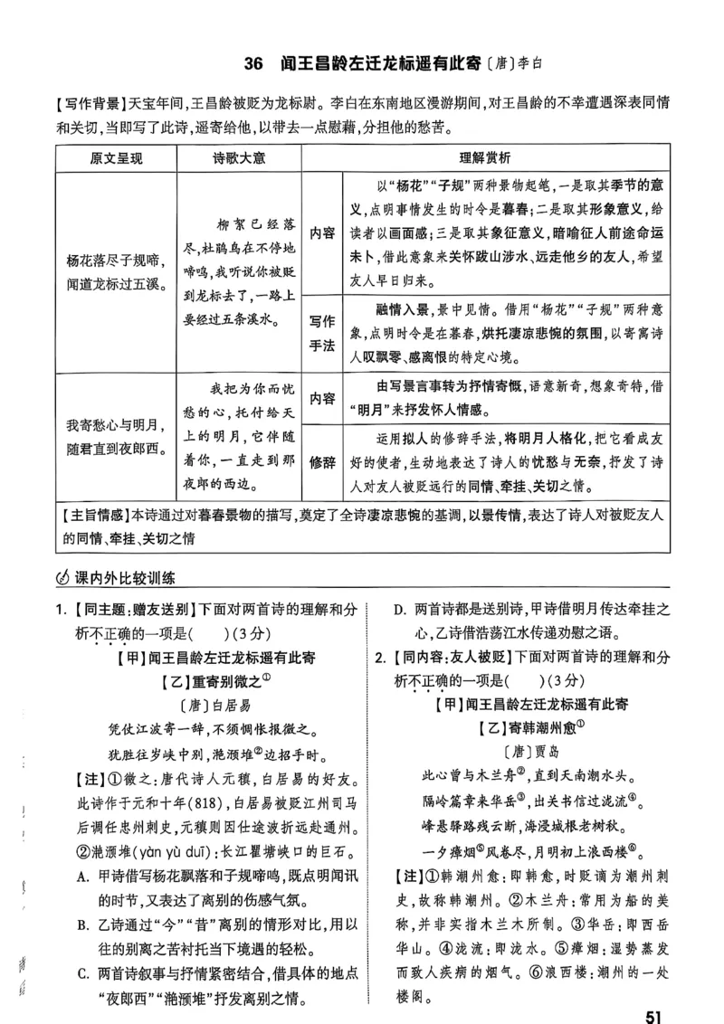 2026辽宁万唯试题研究（语文-2古诗文阅读）_26《万唯中考试题研究》辽宁_2026《辽宁万唯试题研究》语文