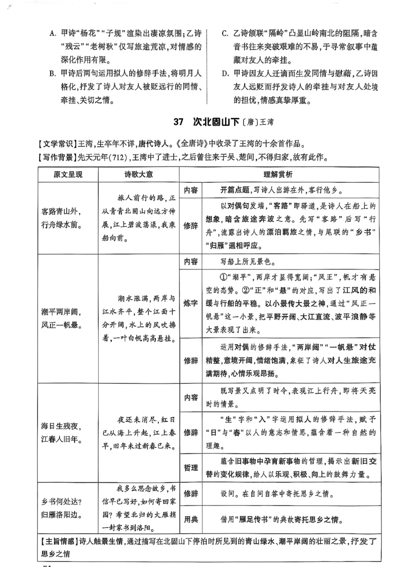 2026辽宁万唯试题研究（语文-2古诗文阅读）_26《万唯中考试题研究》辽宁_2026《辽宁万唯试题研究》语文