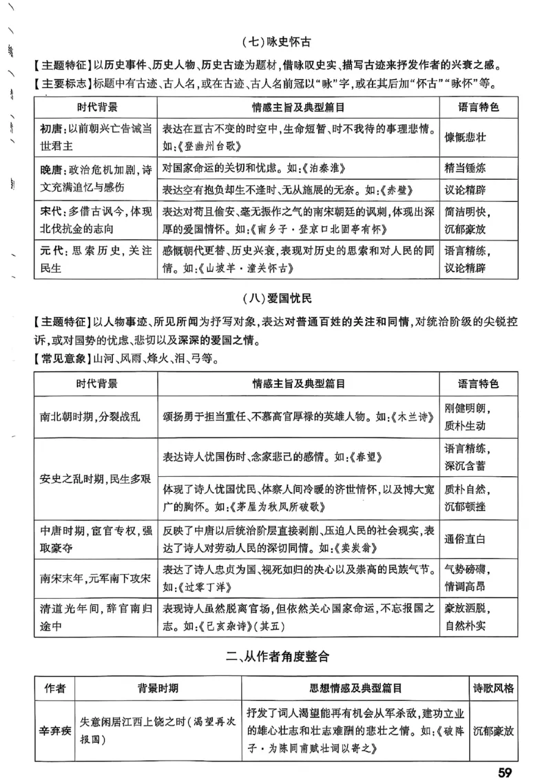 2026辽宁万唯试题研究（语文-2古诗文阅读）_26《万唯中考试题研究》辽宁_2026《辽宁万唯试题研究》语文