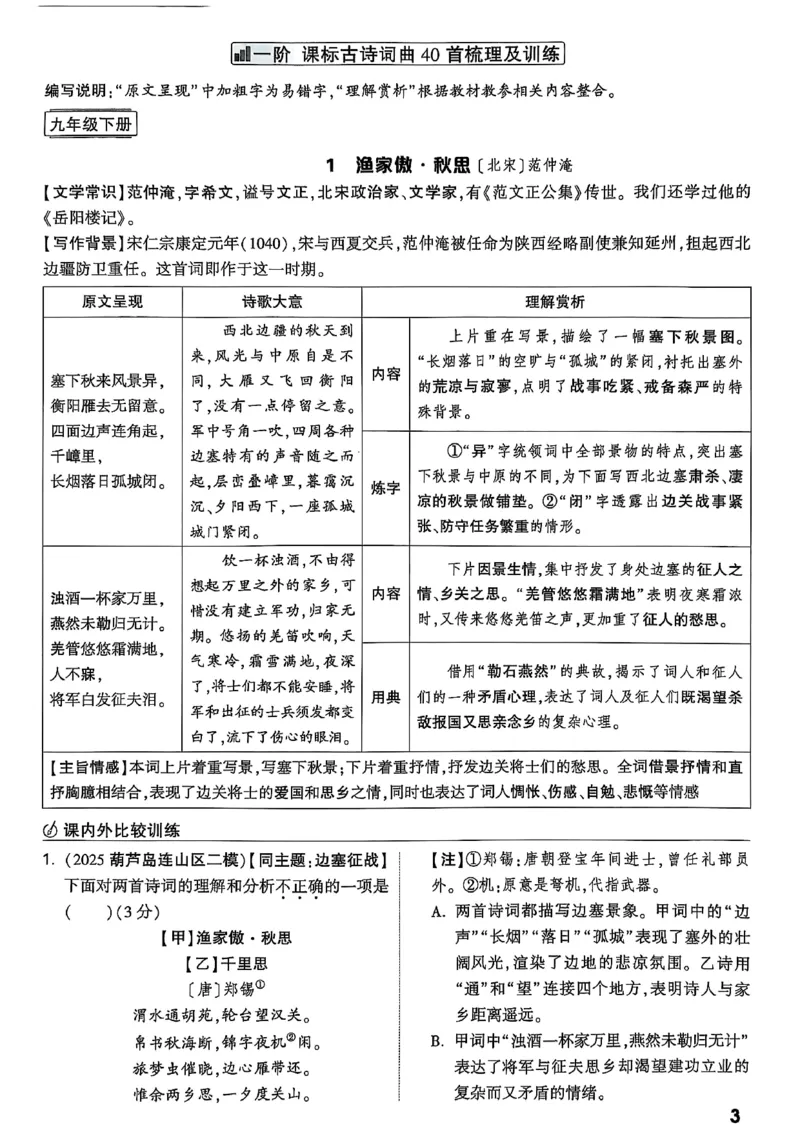 2026辽宁万唯试题研究（语文-2古诗文阅读）_26《万唯中考试题研究》辽宁_2026《辽宁万唯试题研究》语文