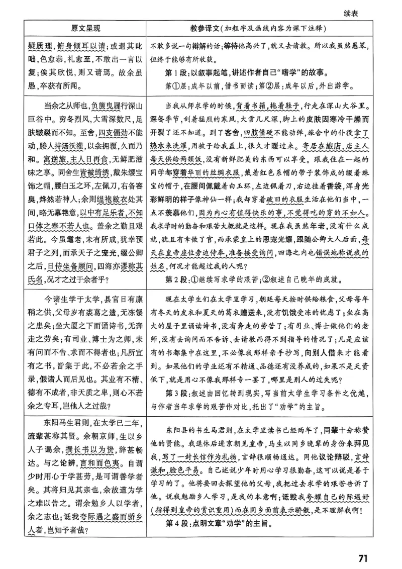 2026辽宁万唯试题研究（语文-2古诗文阅读）_26《万唯中考试题研究》辽宁_2026《辽宁万唯试题研究》语文