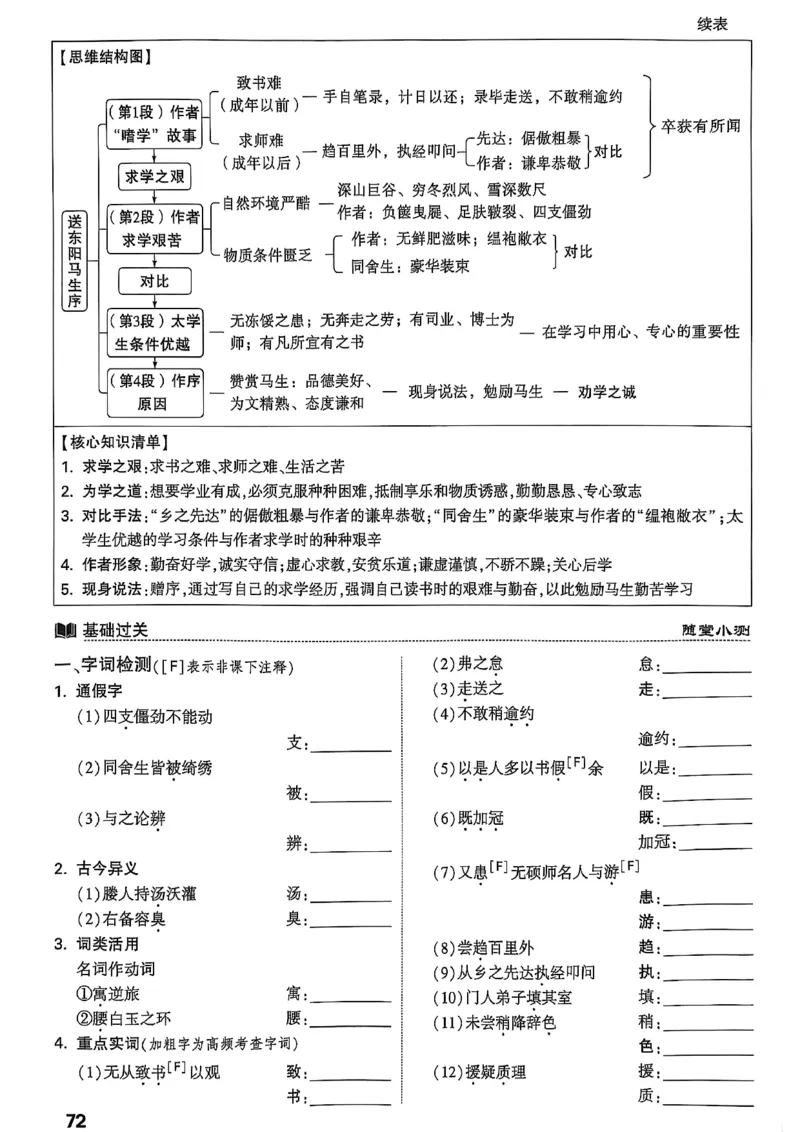 2026辽宁万唯试题研究（语文-2古诗文阅读）_26《万唯中考试题研究》辽宁_2026《辽宁万唯试题研究》语文