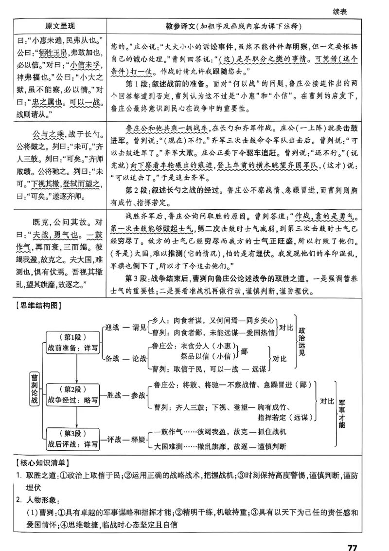 2026辽宁万唯试题研究（语文-2古诗文阅读）_26《万唯中考试题研究》辽宁_2026《辽宁万唯试题研究》语文