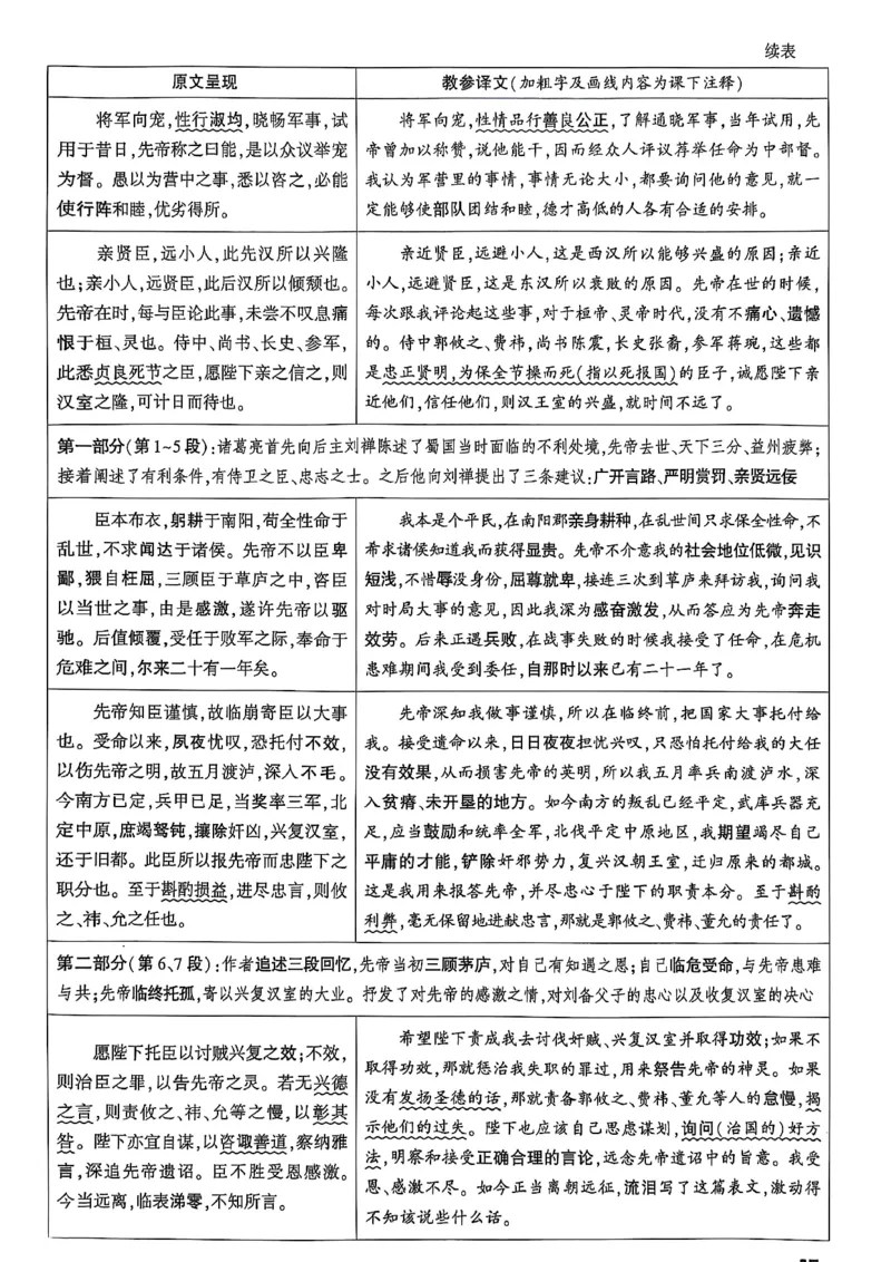 2026辽宁万唯试题研究（语文-2古诗文阅读）_26《万唯中考试题研究》辽宁_2026《辽宁万唯试题研究》语文