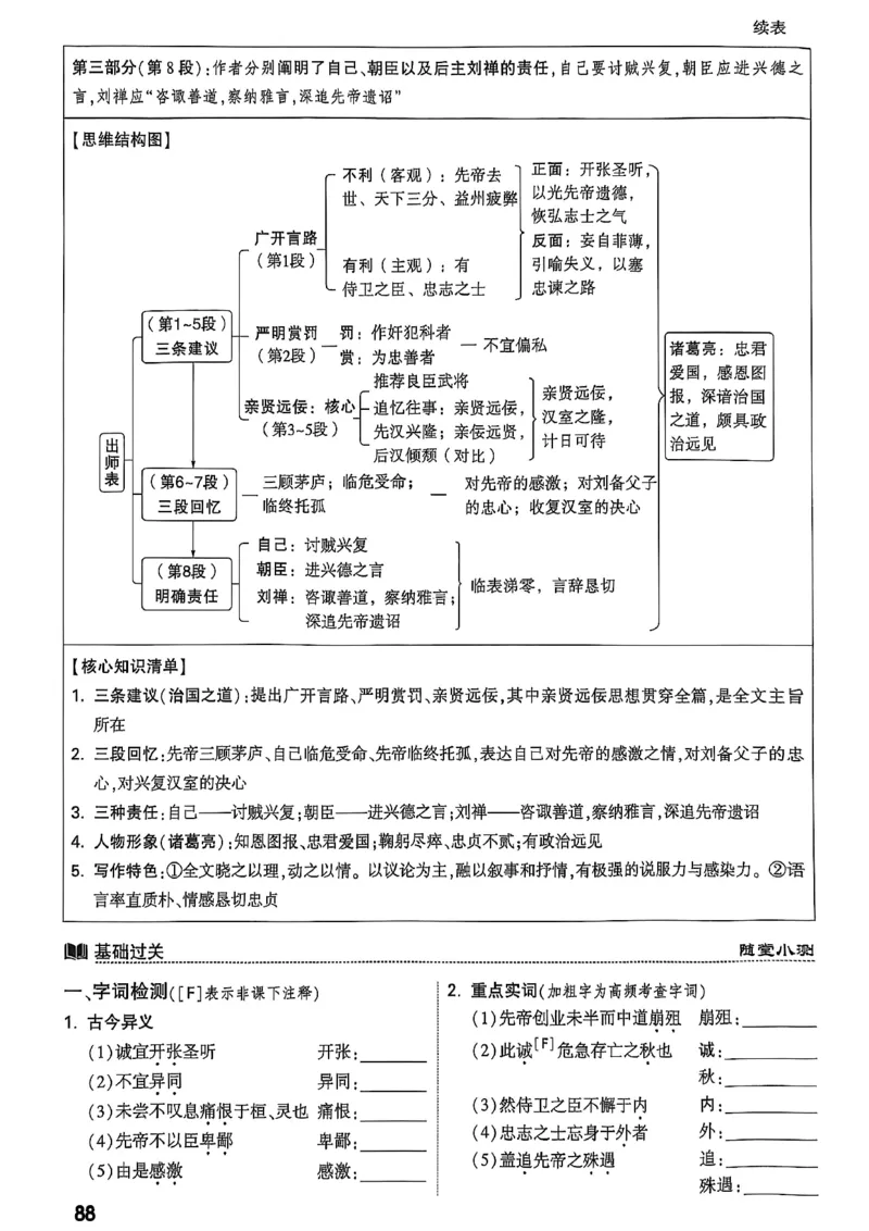 2026辽宁万唯试题研究（语文-2古诗文阅读）_26《万唯中考试题研究》辽宁_2026《辽宁万唯试题研究》语文