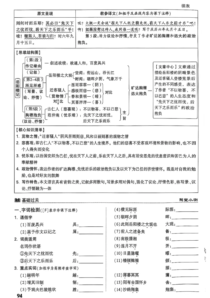 2026辽宁万唯试题研究（语文-2古诗文阅读）_26《万唯中考试题研究》辽宁_2026《辽宁万唯试题研究》语文