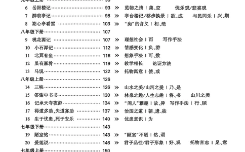 2026辽宁万唯试题研究（语文-2古诗文阅读）_26《万唯中考试题研究》辽宁_2026《辽宁万唯试题研究》语文