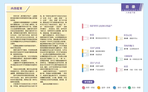 赣美版8年级美术下册高清教材_4-教培资料-26年最新资料-同步更新_初中高中教资_03科三专项（进去保存报考的学科即可）_02科三专项（笔记真题思维导图教学设计版本二）