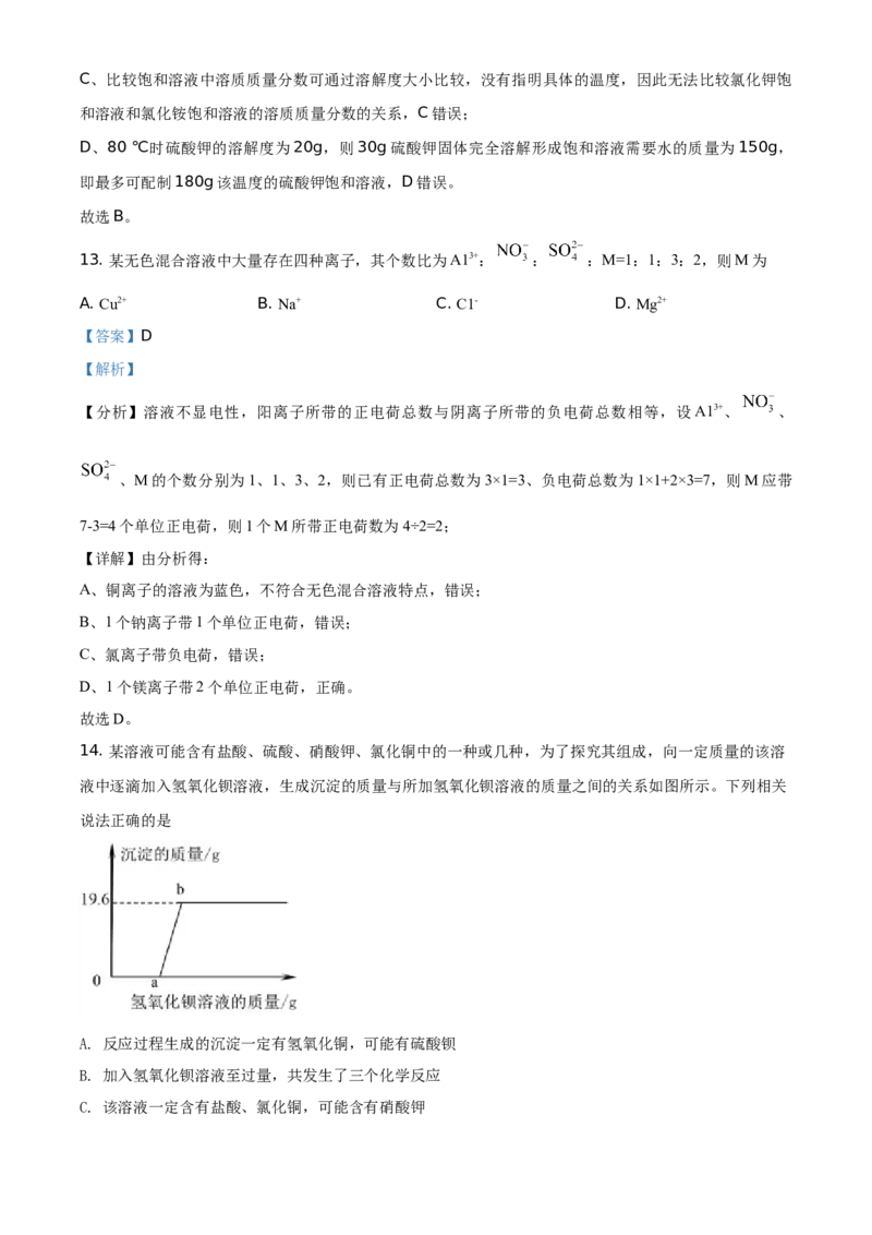 精品解析：四川省眉山市2021年中考化学试题（解析版）_中考真题_5.化学中考真题2015-2024年_地区卷_四川省_四川眉山化学12-21