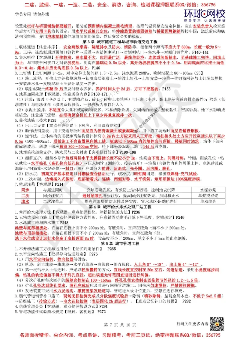 2025环球网校一级建造师《市政公用工程管理与实务》必背10页纸_2026年一级建造师_2026年一建市政_2025年一建市政SVIP_05-考前密训✿央企特训✿机构普押