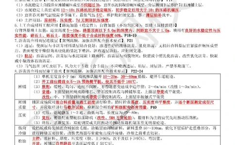 2025环球网校一级建造师《市政公用工程管理与实务》必背10页纸_2026年一级建造师_2026年一建市政_2025年一建市政SVIP_05-考前密训✿央企特训✿机构普押