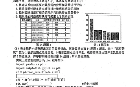 2025届浙江省杭州市高三二模教学质量检测技术试题（含答案）_2025年4月_2504072024学年第二学期杭州市高三年级教学质量检测（杭州二模）